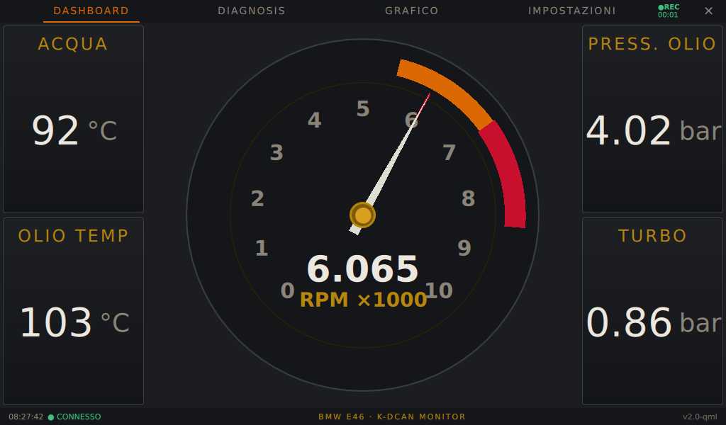 Dashboard contagiri rotondo